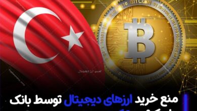تصویر منع خرید ارزهای دیجیتال توسط بانک های کشور ترکیه